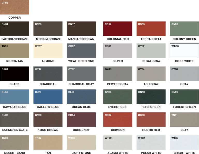 Color Charts ST Fasteners